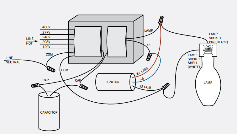 208 Volt Wiring Diagram from www.buylightfixtures.com